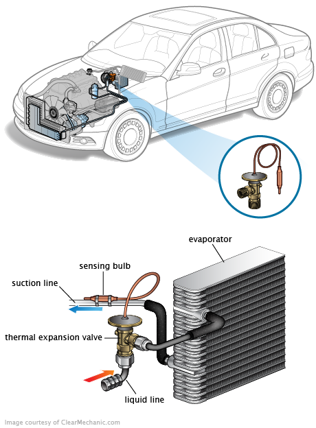 See B0291 repair manual